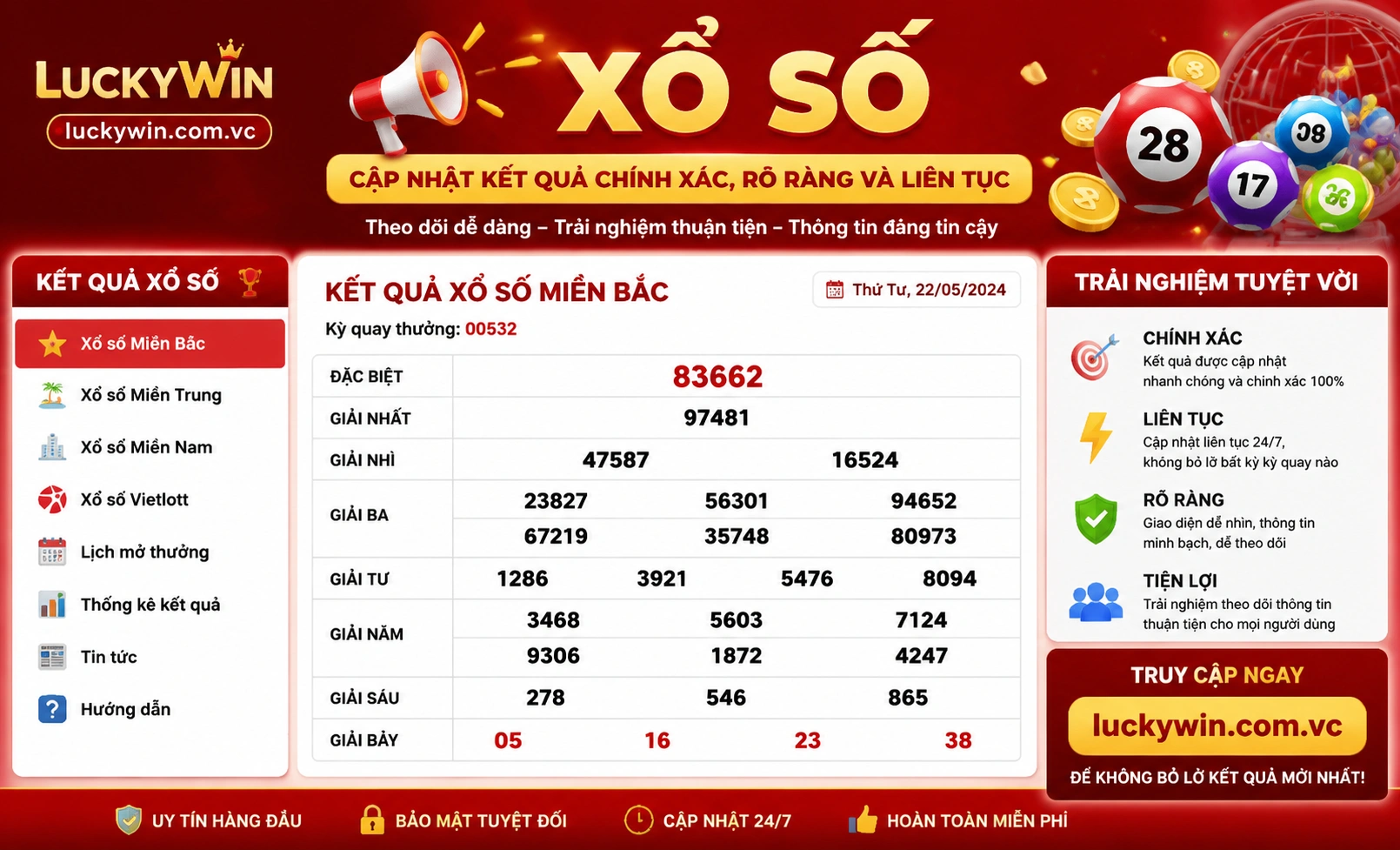 LUCKYWIN xoso mobile experience